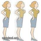 بكيني مشحون بالطاقة الشمسية