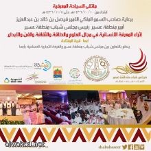 قرية رجال تتأهب لـ “العالمية” بفعاليات صيفية غنية٤٠٠ و يزورنها يوميا