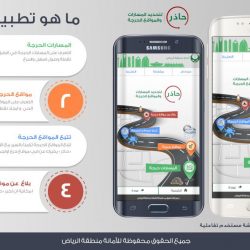 ملتقى لتعزيز الصحة العامة والكشف المبكر عن الأمراض المزمنة ملتقى لتعزيز الصحة العامة والكشف المبكر عن الأمراض المزمنة