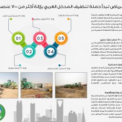 الزامل أول سيدة سعودية تدعم الأسر المنتجة في وادي بن هشبل