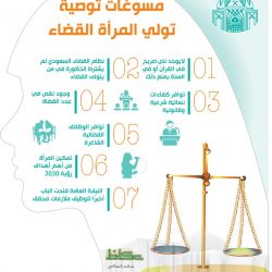 إطلاق خدمة الربط الآلي بين وزارة الإعلام ومكتبة الملك فهد الوطنية