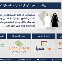 وزارة الطاقة والصناعة ومجلس الغرف السعودية يوقعان اتفاقية إنشاء المجلس الصناعي وزارة الطاقة والصناعة ومجلس الغرف السعودية يوقعان اتفاقية إنشاء المجلس الصناعي