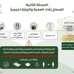 الأحساء تغرس 10000 شجرة امام المنازل من متطوعين