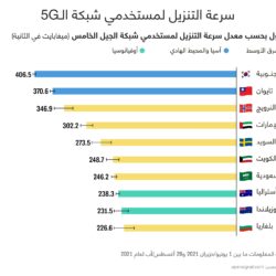 «اليونسكو» تحتفل بإعادة «لوح حلم جلجامش» إلى العراق 23-9-2021 | 08:24