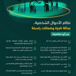 8200 مهندسة وفنية سعودية مسجلة في هيئة المهندسين حتى نهاية فبراير