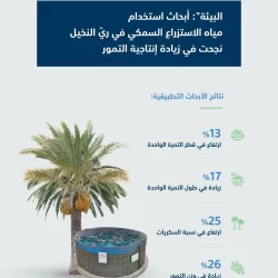 خادم الحرمين الشريفينالملك سلمان  يصل إلى نيوم قادماً من جدة خادم الحرمين الشريفينالملك سلمان  يصل إلى نيوم قادماً من جدة