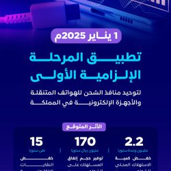 نصف مسلمي الاتحاد الأوروبي يتعرضون للتمييز عقب «حرب غزة»