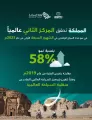 السعودية تحقق المركز الثاني عالمياً بنسبة 58% في نمو عدد السياح الوافدين خلال 2023