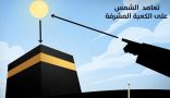 تعامد للشمس على الكعبة المشرفة